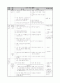3)수학-4.나눗셈-똑같게 나누고 나눗셈식으로 나타낼 수 있다 2페이지
