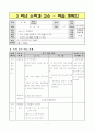 3)수학-6.소수-소수 0.1 이해하기 1페이지