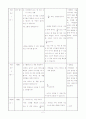 3)수학-6.소수-소수 0.1 이해하기 2페이지