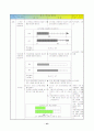 3)수학-6.소수-소수크기 비교 12페이지