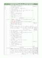 2)수학-7.시간알아보기-시계를 보고 5분, 1분 단위로 시간 나타내기 4페이지