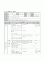 2)수학-3.여러가지 모양-여러가지 모양 만들기 5페이지