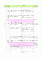 2)슬생-7.동물과 식물은 내친구-기를 수 있는 식물 4페이지