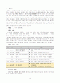 1)즐생-4.누구를 만날까요-작품 발표하기 2페이지