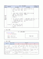 음악)누구를 닮을까-리코더 운지 익혀 리코더 2중주 하기 5페이지
