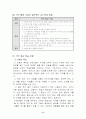 3)음악-6.리듬악기노래-리듬악기로 합주하기 7페이지