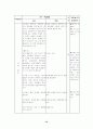 3)음악-6.리듬악기노래-리듬악기로 합주하기 13페이지