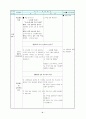 4)미술-12.우리미술문화-전통미술을 체험적 방법으로 감상하기 4페이지
