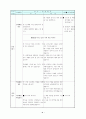 4)미술-12.우리미술문화-전통미술을 체험적 방법으로 감상하기 5페이지
