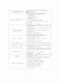 ventilator 6페이지
