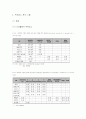 레토르트식품의 위해요소 2페이지