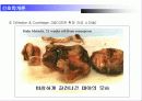 [간호학]abortion 간호학개론 15페이지