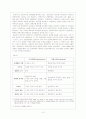 국가연합과 연방국가의 개념비교 11페이지