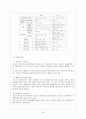 중국과 인도관계의 변화와 전망 5페이지