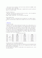 말레이시아 17페이지