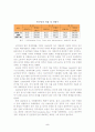 인도 경제 성장의 분석(보고서) 7페이지