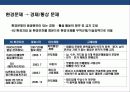 지속가능 경영 전략의 이해 & 기업의 사회적 책임 (CSR) 사례 분석 19페이지