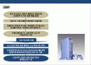지속가능 경영 전략의 이해 & 기업의 사회적 책임 (CSR) 사례 분석 26페이지