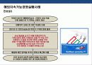 지속가능 경영 전략의 이해 & 기업의 사회적 책임 (CSR) 사례 분석 28페이지