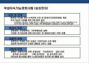 지속가능 경영 전략의 이해 & 기업의 사회적 책임 (CSR) 사례 분석 29페이지