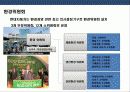 지속가능 경영 전략의 이해 & 기업의 사회적 책임 (CSR) 사례 분석 31페이지