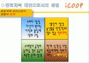 농협 및 협동조합발전방안 18페이지