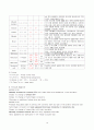 SDH&EDH에 관한 질병 고찰 및 case study(SICU) 19페이지