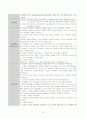 SDH&EDH에 관한 질병 고찰 및 case study(SICU) 25페이지