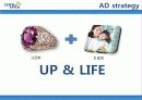 LOCK&LOCK 락앤락 광고전략 국제마케팅전략분석 파워포인트 25페이지