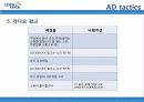 LOCK&LOCK 락앤락 광고전략 국제마케팅전략분석 파워포인트 32페이지