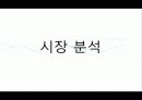 박카스 광고분석및 마케팅SWOT사례 파워포인트 4페이지