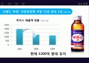 박카스 광고분석및 마케팅SWOT사례 파워포인트 5페이지