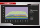 VPRO(MVRDV 분석) 19페이지