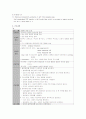 [간호학]cerebral infarction case study 5페이지