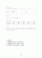 [간호학]CHFcase 19페이지