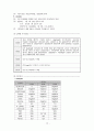 [간호학]COPD(Chronic Obstructive Pulmonary Disease) 15페이지