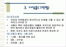 [간호학]노인간호학-시설 운영 사례 20페이지