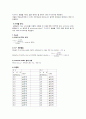 EDTA 적정에 의한 물의 세기 측정 Determination of water hardness by EDTA titration 5페이지