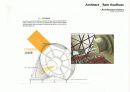 Rem Koolhaas 18페이지