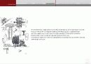 John Hejduk 6페이지