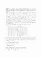 독서교육의 재량활동 사례, 해양교육의 재량활동 사례, 미술교육의 재량활동 사례, 통일교육의 재량활동 사례, NIE교육(신문활용교육)의 재량활동 사례, 표현력신장교육의 재량활동 사례, 재량활동 관련 제언 분석 5페이지