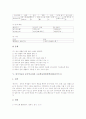 외국어교육 중국어교과 목표와 필요성, 외국어교육 중국어교과 중학교교육과정, 외국어교육 중국어교과 고등학교교육과정(중국어Ⅰ, 중국어Ⅱ), 외국어교육 중국어교과 교수학습방법, 외국어교육 중국어교과 평가 분 7페이지