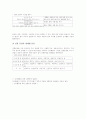 전통문양의 개념, 전통문양의 역사, 전통문양학습(전통문양교육)의 의의, 전통문양학습(전통문양교육)의 사례, 전통문양학습(전통문양교육)의 응용표현, 전통문양학습(전통문양교육)의 지도방법 분석 8페이지