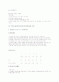 수학과 놀이중심교육(놀이중심학습)의 의의와 단계, 수학과 놀이중심교육(놀이중심학습)의 프로그램, 수학과 놀이중심교육(놀이중심학습)의 자료제작과 놀이방법, 수학과 놀이중심교육(놀이중심학습)의 사례와 성과 13페이지