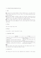 [논설문][논설문쓰기지도][논설문지도]논설문의 특징, 논설문쓰기지도(논설문지도)의 내용, 논설문쓰기지도(논설문지도)의 사례, 논설문쓰기지도(논설문지도)의 자료, 논설문쓰기지도(논설문지도) 관련 제언 분석 9페이지