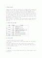 전통미술지도(한국전통미술교육)의 의의, 전통미술지도(한국전통미술교육)의 전통문양학습, 전통미술지도(한국전통미술교육)의 전통미중심학습, 전통미술지도(한국전통미술교육)의 도자기중심학습 분석 3페이지