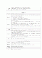[간호학]Hemiplegia 편마비 12페이지