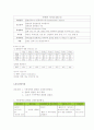 [간호학]Hemiplegia 편마비 13페이지