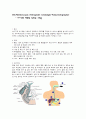 [간호학]ERCP(내시경적 역행성 담췌관 조영술) 1페이지