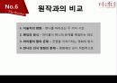 서사이론_더리더3 11페이지